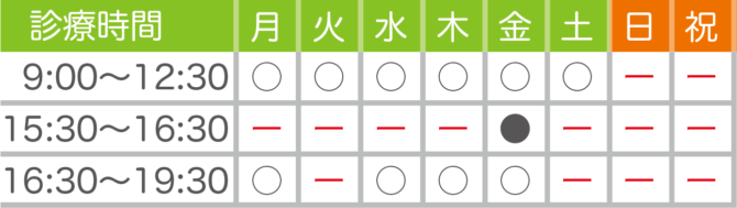 大阪市城東区関目｜野口医院の診療時間表